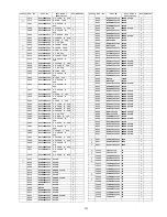 Preview for 141 page of Panasonic Viera TH-37PV8PA Service Manual