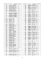 Preview for 142 page of Panasonic Viera TH-37PV8PA Service Manual