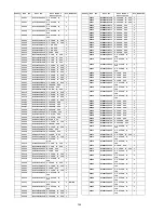 Preview for 146 page of Panasonic Viera TH-37PV8PA Service Manual