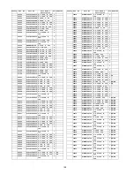 Preview for 148 page of Panasonic Viera TH-37PV8PA Service Manual