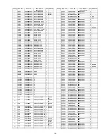 Preview for 155 page of Panasonic Viera TH-37PV8PA Service Manual