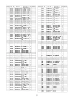 Preview for 168 page of Panasonic Viera TH-37PV8PA Service Manual