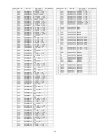 Preview for 173 page of Panasonic Viera TH-37PV8PA Service Manual
