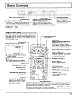 Предварительный просмотр 11 страницы Panasonic Viera TH-37PWD4 User Manual