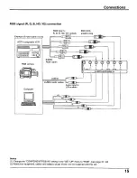 Предварительный просмотр 15 страницы Panasonic Viera TH-37PWD4 User Manual