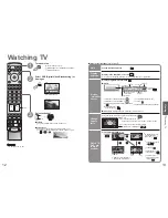 Предварительный просмотр 7 страницы Panasonic Viera TH-37PX600B Operating Instructions Manual