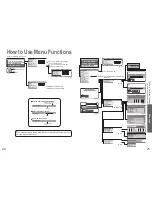 Предварительный просмотр 11 страницы Panasonic Viera TH-37PX600B Operating Instructions Manual