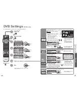 Предварительный просмотр 14 страницы Panasonic Viera TH-37PX600B Operating Instructions Manual