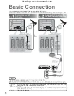 Предварительный просмотр 8 страницы Panasonic Viera TH-37PX60B Operating Instructions Manual