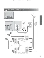 Предварительный просмотр 9 страницы Panasonic Viera TH-37PX60B Operating Instructions Manual