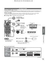 Предварительный просмотр 15 страницы Panasonic Viera TH-37PX60B Operating Instructions Manual