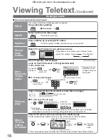 Предварительный просмотр 16 страницы Panasonic Viera TH-37PX60B Operating Instructions Manual