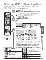 Предварительный просмотр 17 страницы Panasonic Viera TH-37PX60B Operating Instructions Manual