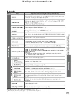 Предварительный просмотр 23 страницы Panasonic Viera TH-37PX60B Operating Instructions Manual