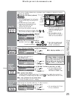 Предварительный просмотр 25 страницы Panasonic Viera TH-37PX60B Operating Instructions Manual