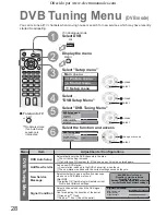 Предварительный просмотр 28 страницы Panasonic Viera TH-37PX60B Operating Instructions Manual