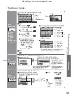 Предварительный просмотр 31 страницы Panasonic Viera TH-37PX60B Operating Instructions Manual