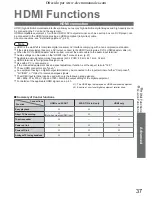 Предварительный просмотр 37 страницы Panasonic Viera TH-37PX60B Operating Instructions Manual