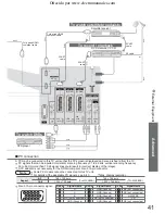 Предварительный просмотр 41 страницы Panasonic Viera TH-37PX60B Operating Instructions Manual