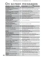 Предварительный просмотр 46 страницы Panasonic Viera TH-37PX60B Operating Instructions Manual