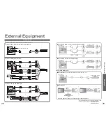 Preview for 15 page of Panasonic Viera TH-37PX60E Operating Instructions Manual