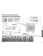 Preview for 16 page of Panasonic Viera TH-37PX60E Operating Instructions Manual