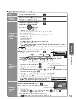 Preview for 13 page of Panasonic Viera TH-37PX70BA Operating Instructions Manual