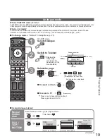 Preview for 19 page of Panasonic Viera TH-37PX70BA Operating Instructions Manual