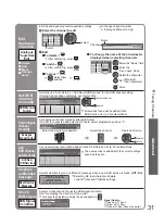 Preview for 31 page of Panasonic Viera TH-37PX70BA Operating Instructions Manual