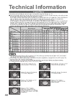 Preview for 44 page of Panasonic Viera TH-37PX70BA Operating Instructions Manual