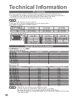 Preview for 46 page of Panasonic Viera TH-37PX70BA Operating Instructions Manual