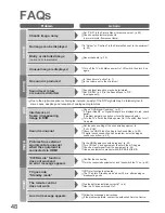 Preview for 48 page of Panasonic Viera TH-37PX70BA Operating Instructions Manual