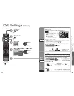 Preview for 12 page of Panasonic Viera TH-37PX70E Operating Instructions Manual