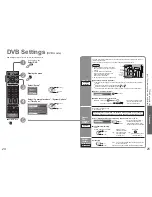 Preview for 13 page of Panasonic Viera TH-37PX7E Operating Instructions Manual