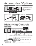 Preview for 8 page of Panasonic Viera TH-37PX80B Operating Instructions Manual