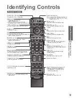 Предварительный просмотр 9 страницы Panasonic Viera TH-37PX80B Operating Instructions Manual