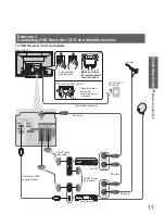 Preview for 11 page of Panasonic Viera TH-37PX80B Operating Instructions Manual