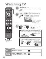 Предварительный просмотр 14 страницы Panasonic Viera TH-37PX80B Operating Instructions Manual