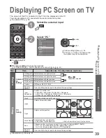 Preview for 39 page of Panasonic Viera TH-37PX80B Operating Instructions Manual