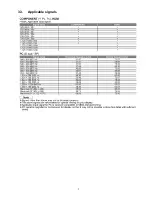 Предварительный просмотр 7 страницы Panasonic Viera TH-37PX80B Service Manual