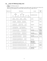 Предварительный просмотр 15 страницы Panasonic Viera TH-37PX80B Service Manual