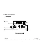 Предварительный просмотр 65 страницы Panasonic Viera TH-37PX80B Service Manual