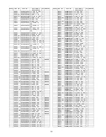 Предварительный просмотр 118 страницы Panasonic Viera TH-37PX80B Service Manual