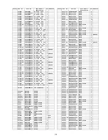 Предварительный просмотр 119 страницы Panasonic Viera TH-37PX80B Service Manual