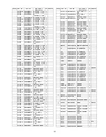 Предварительный просмотр 131 страницы Panasonic Viera TH-37PX80B Service Manual