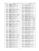 Предварительный просмотр 139 страницы Panasonic Viera TH-37PX80B Service Manual