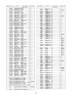 Предварительный просмотр 142 страницы Panasonic Viera TH-37PX80B Service Manual