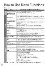 Предварительный просмотр 24 страницы Panasonic Viera TH-37PX80E Operating Instructions Manual