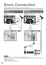 Preview for 10 page of Panasonic Viera TH-37PX8EA Operating Instructions Manual