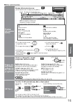 Preview for 15 page of Panasonic Viera TH-37PX8EA Operating Instructions Manual